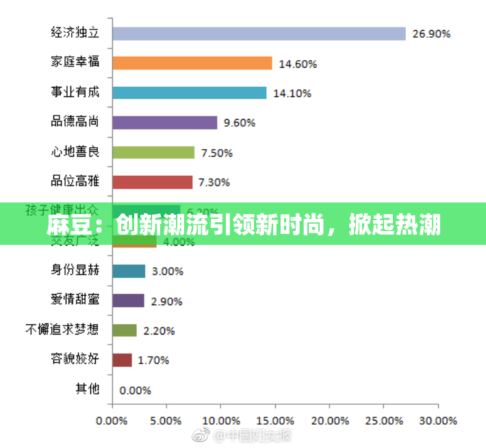 麻豆：创新潮流引领新时尚，掀起热潮