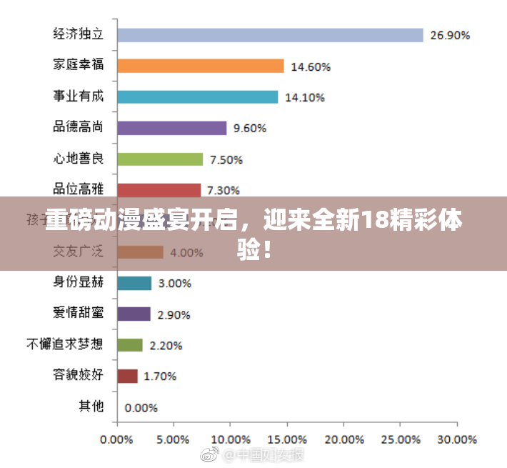 重磅动漫盛宴开启，迎来全新18精彩体验！