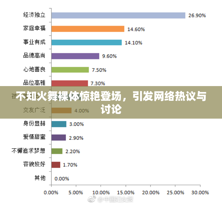 不知火舞裸体惊艳登场，引发网络热议与讨论