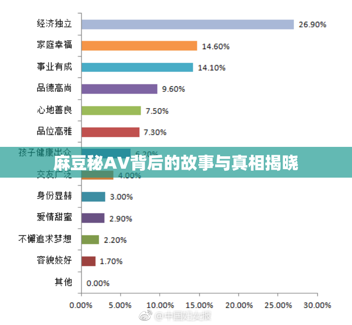 麻豆秘AV背后的故事与真相揭晓