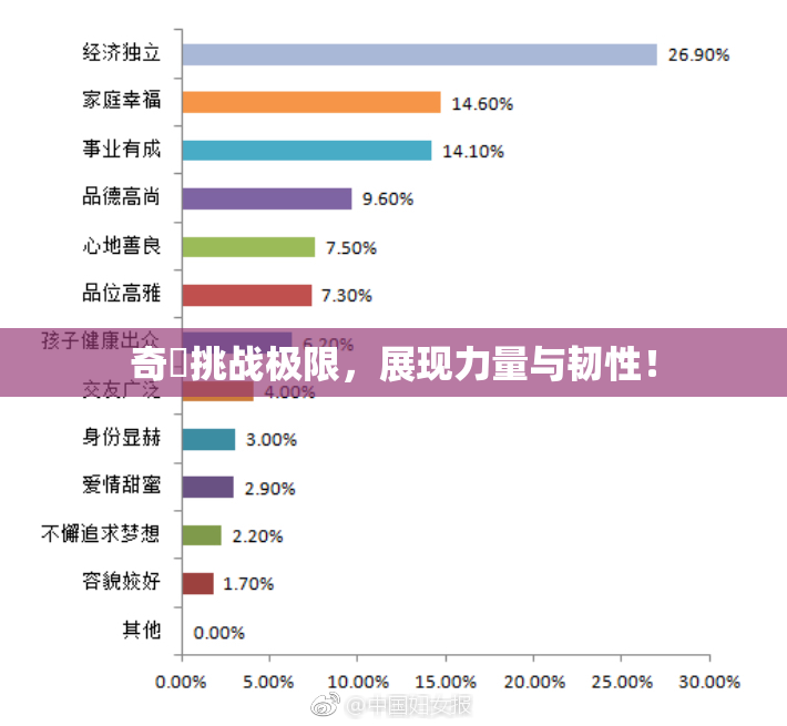 奇犽挑战极限，展现力量与韧性！