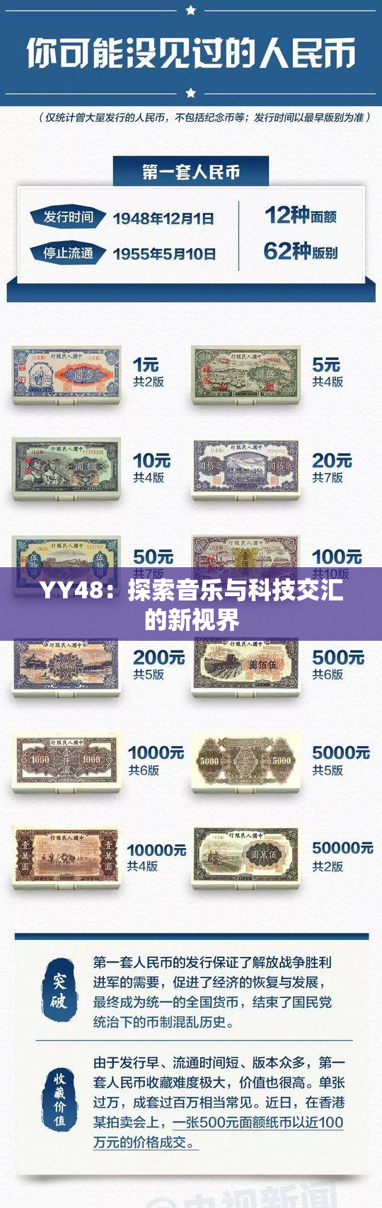 YY48：探索音乐与科技交汇的新视界
