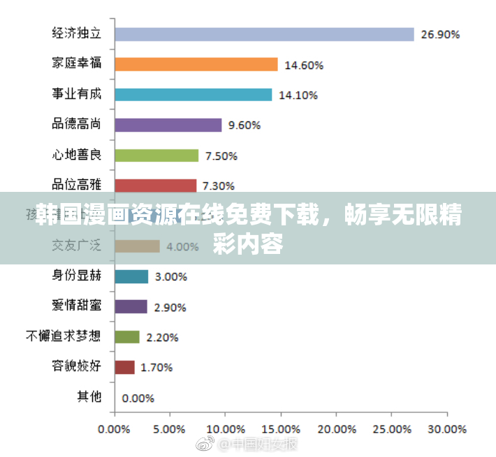 韩国漫画资源在线免费下载，畅享无限精彩内容