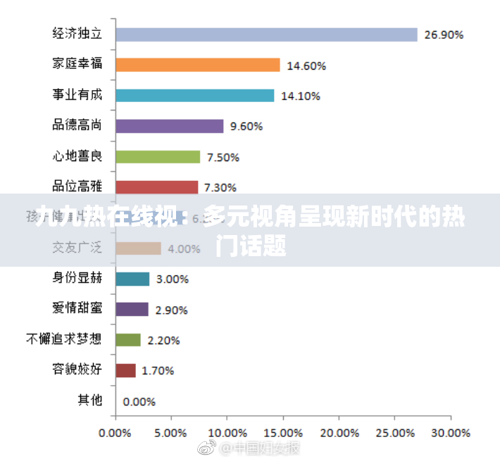 九九热在线视：多元视角呈现新时代的热门话题