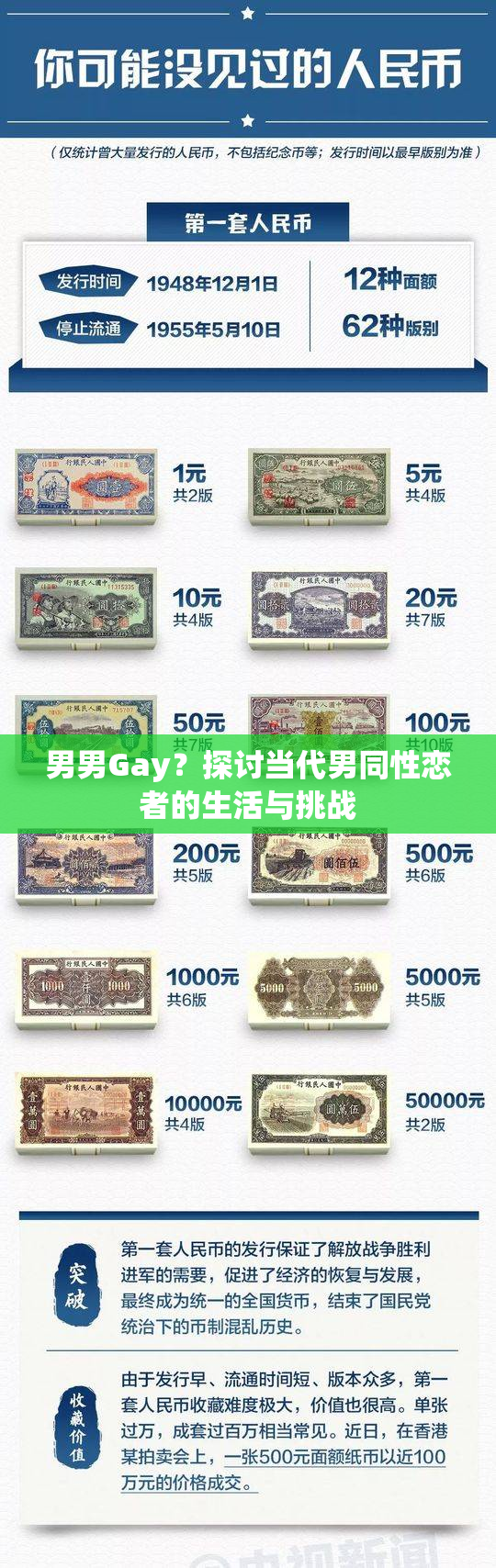 男男Gay？探讨当代男同性恋者的生活与挑战