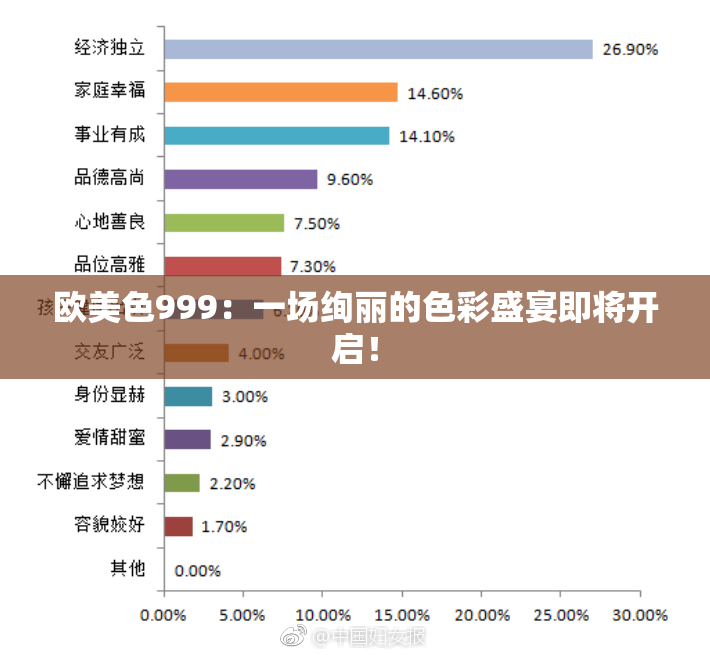欧美色999：一场绚丽的色彩盛宴即将开启！