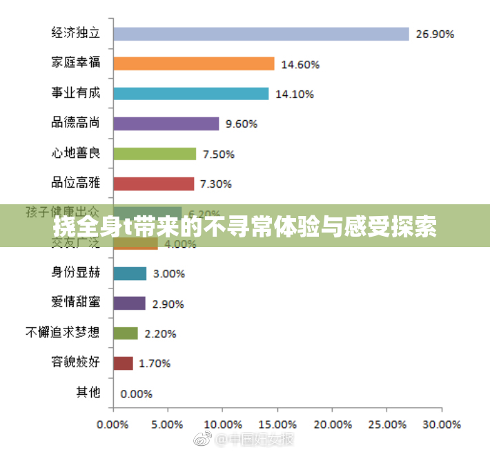 挠全身t带来的不寻常体验与感受探索