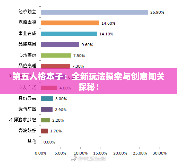 第五人格本子：全新玩法探索与创意闯关探秘！
