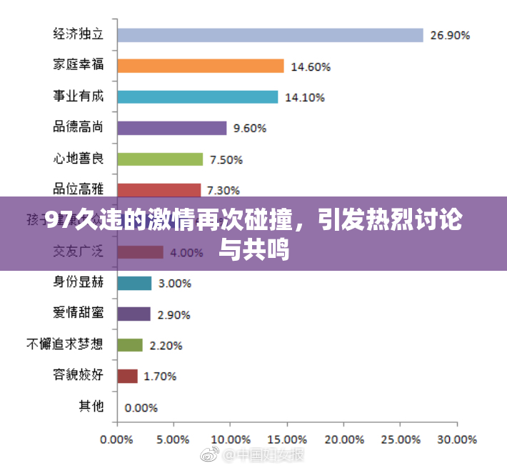 97久违的激情再次碰撞，引发热烈讨论与共鸣