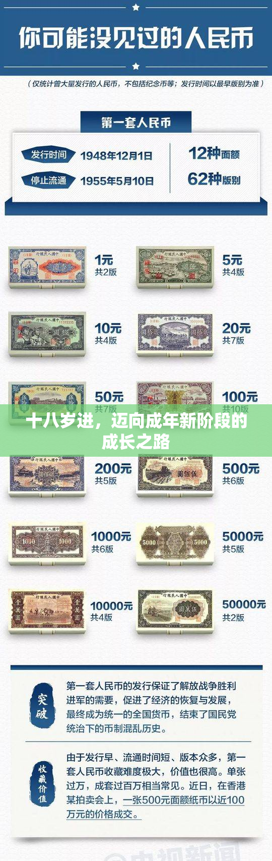 十八岁进，迈向成年新阶段的成长之路