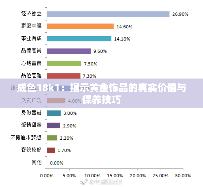成色18k1：揭示黄金饰品的真实价值与保养技巧