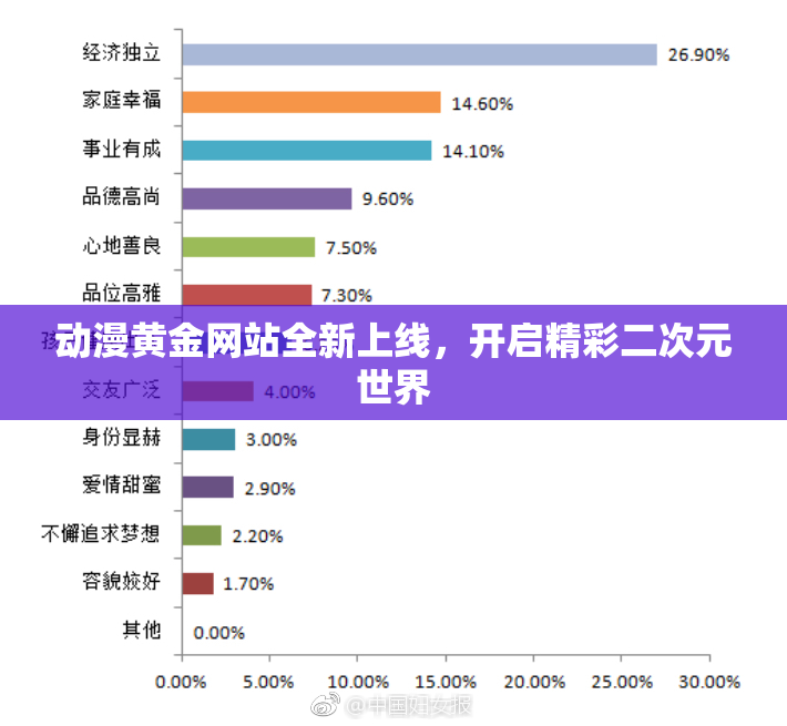 动漫黄金网站全新上线，开启精彩二次元世界