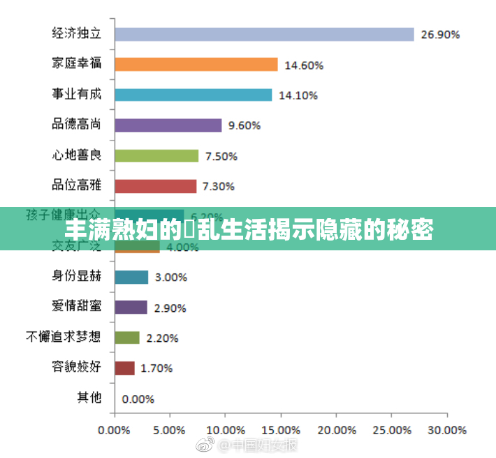 丰满熟妇的婬乱生活揭示隐藏的秘密