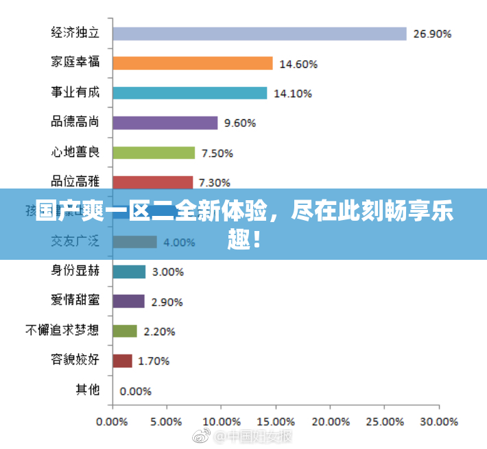 国产爽一区二全新体验，尽在此刻畅享乐趣！