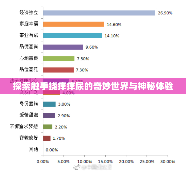 探索触手挠痒痒尿的奇妙世界与神秘体验