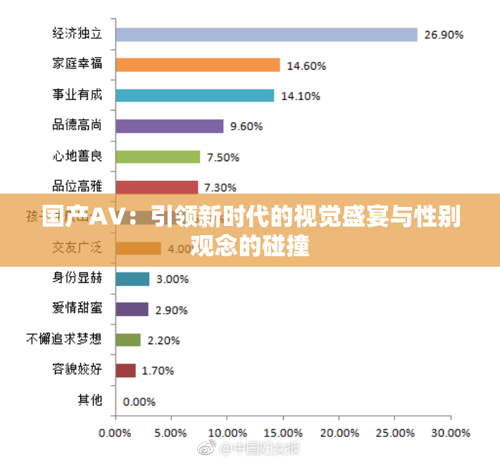 国产AV：引领新时代的视觉盛宴与性别观念的碰撞