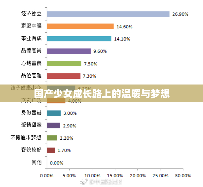 国产少女成长路上的温暖与梦想