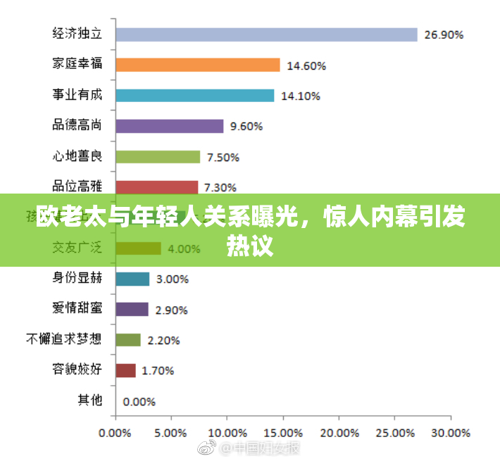 欧老太与年轻人关系曝光，惊人内幕引发热议