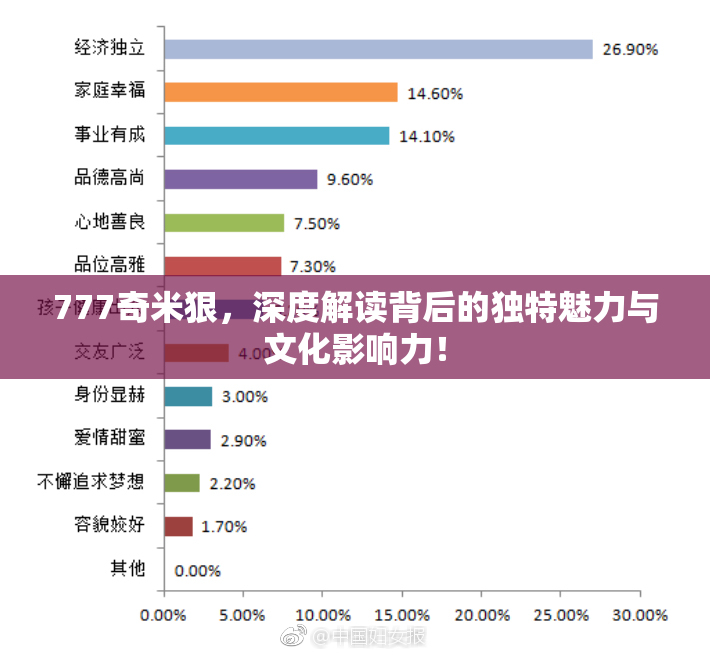 777奇米狠，深度解读背后的独特魅力与文化影响力！