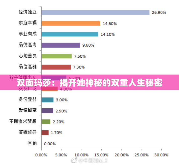 双面玛莎：揭开她神秘的双重人生秘密