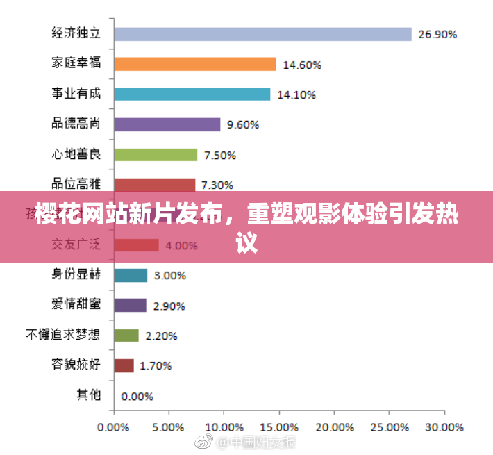 樱花网站新片发布，重塑观影体验引发热议