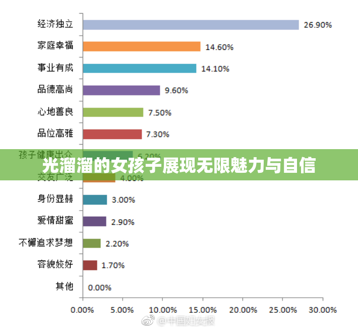 光溜溜的女孩子展现无限魅力与自信