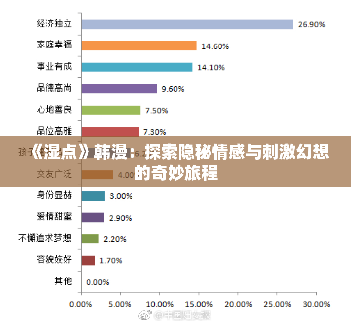 《湿点》韩漫：探索隐秘情感与刺激幻想的奇妙旅程