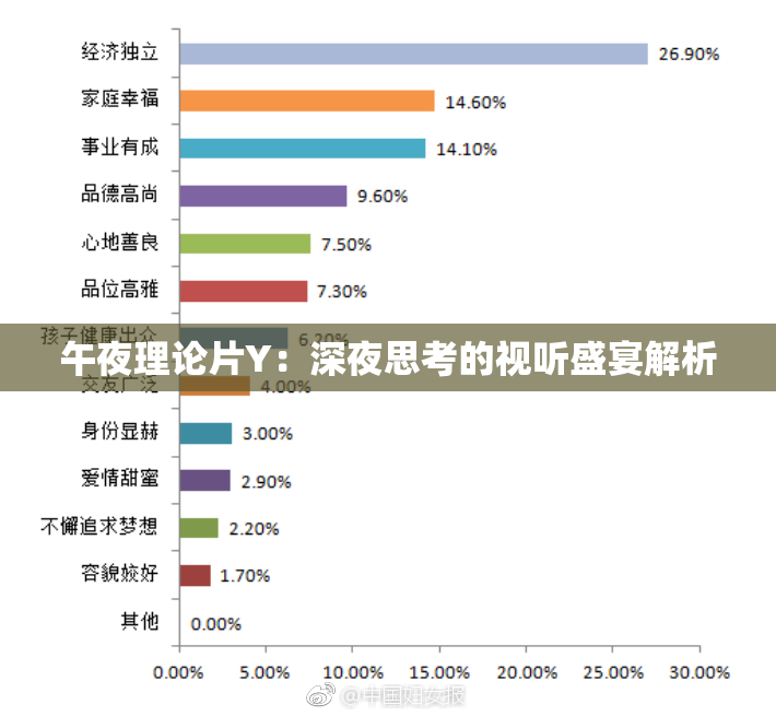 午夜理论片Y：深夜思考的视听盛宴解析