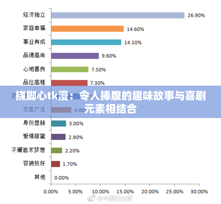 挠脚心tk漫：令人捧腹的趣味故事与喜剧元素相结合
