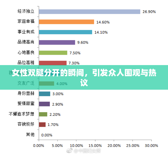 女性双腿分开的瞬间，引发众人围观与热议