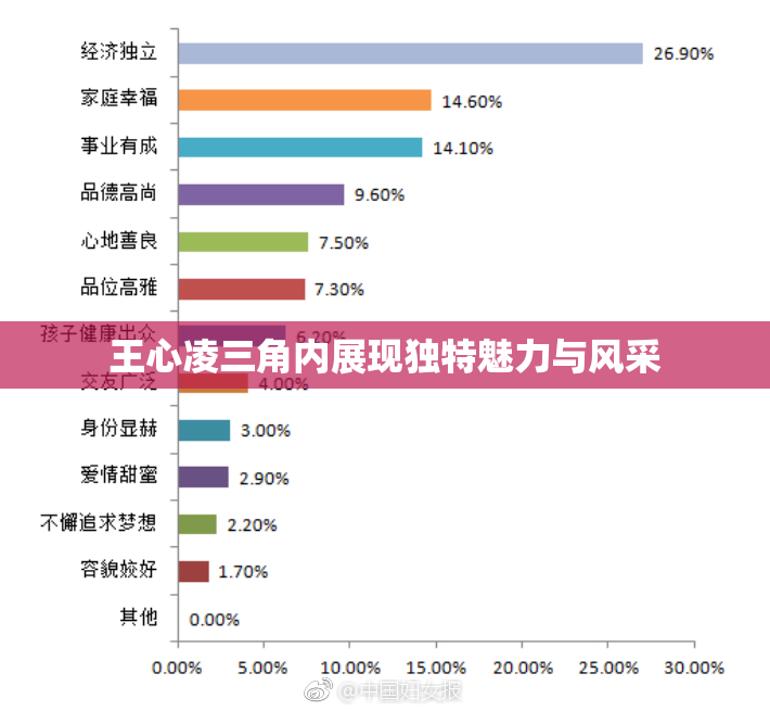 王心凌三角内展现独特魅力与风采