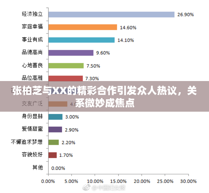 张柏芝与XX的精彩合作引发众人热议，关系微妙成焦点
