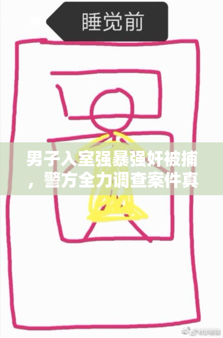 男子入室强暴强奸被捕，警方全力调查案件真相