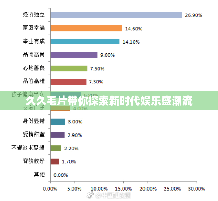 久久毛片带你探索新时代娱乐盛潮流