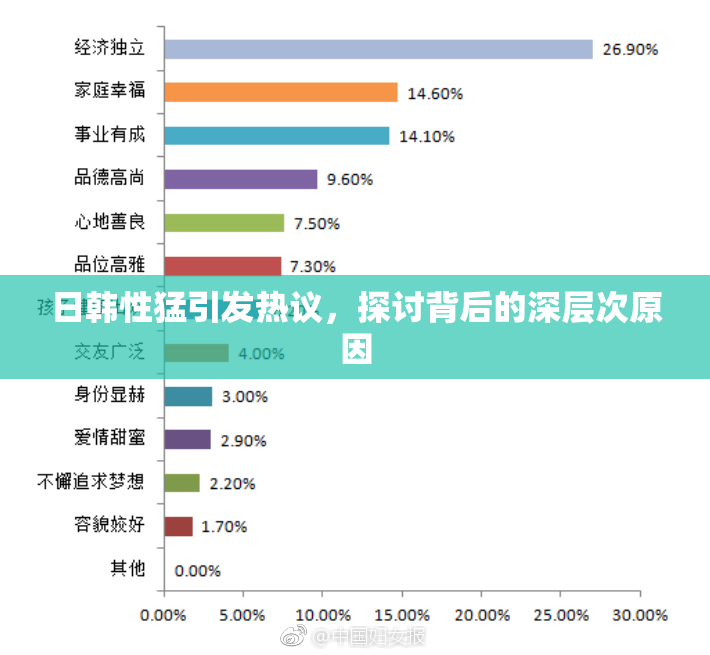 日韩性猛引发热议，探讨背后的深层次原因