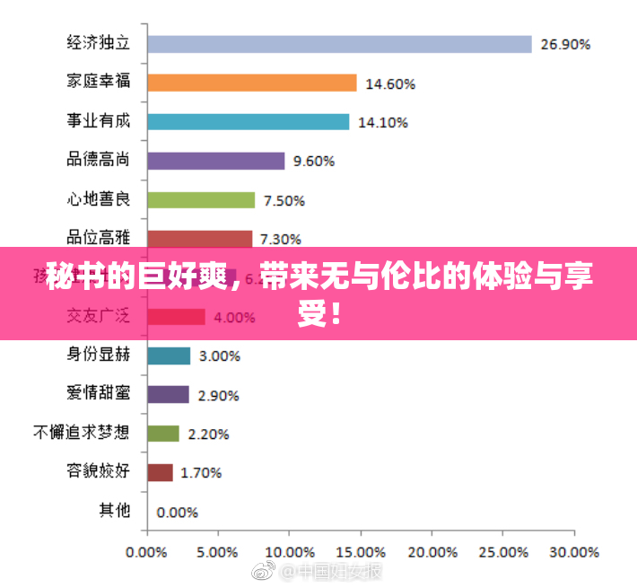 秘书的巨好爽，带来无与伦比的体验与享受！
