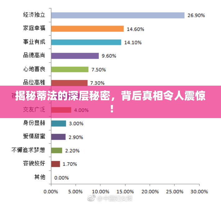 揭秘蒂法的深层秘密，背后真相令人震惊！