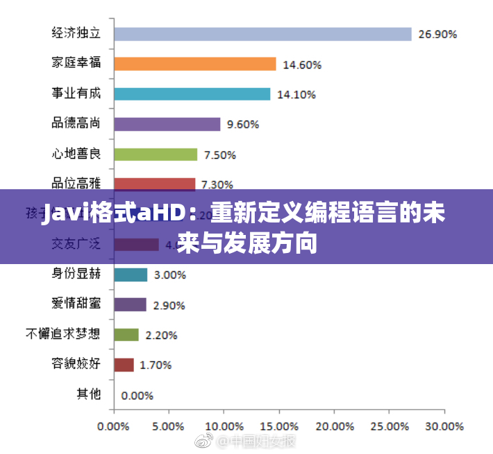 Javi格式aHD：重新定义编程语言的未来与发展方向