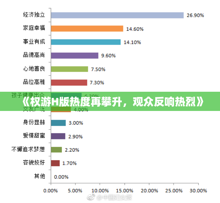 《权游H版热度再攀升，观众反响热烈》