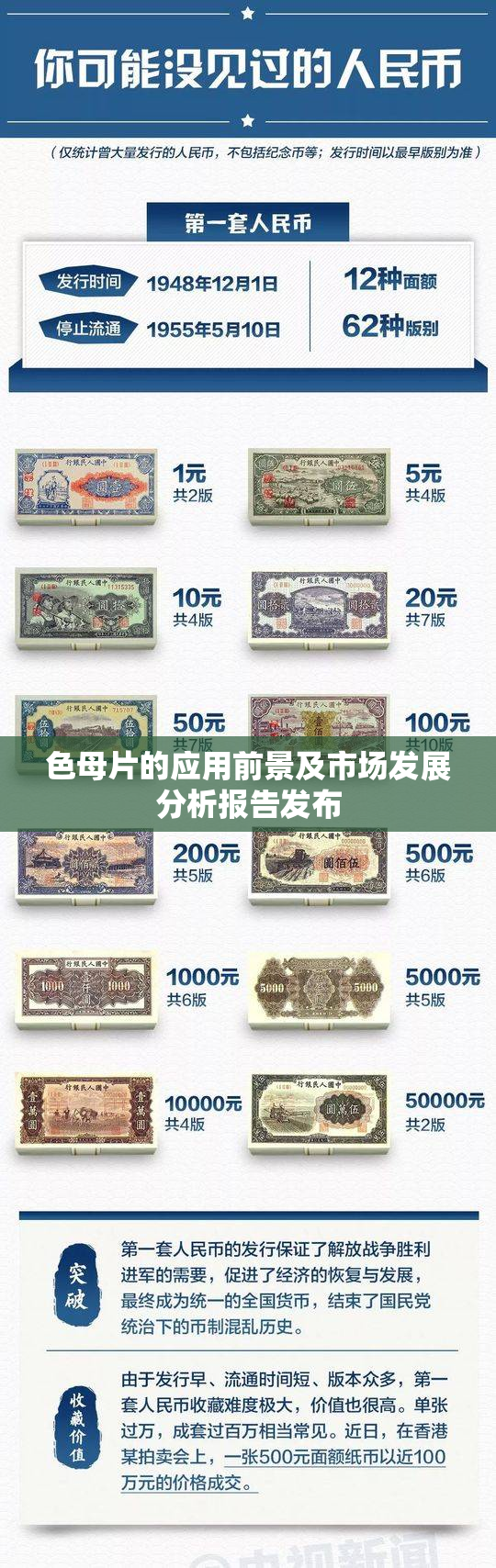 色母片的应用前景及市场发展分析报告发布