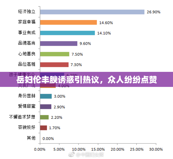 岳妇伦丰腴诱惑引热议，众人纷纷点赞