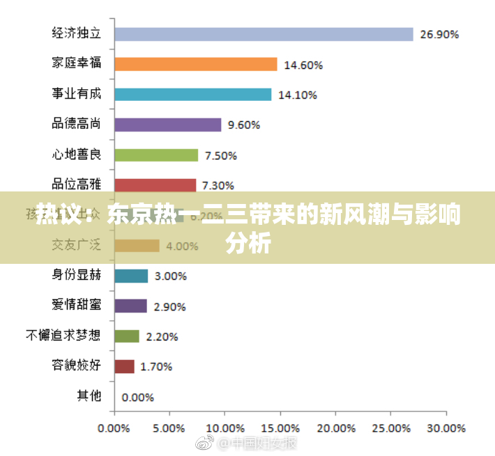 热议：东京热一二三带来的新风潮与影响分析