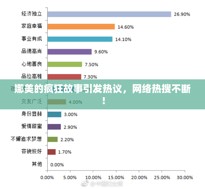 娜美的疯狂故事引发热议，网络热搜不断！