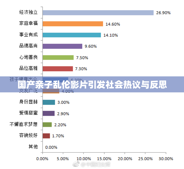 国产亲子乱伦影片引发社会热议与反思