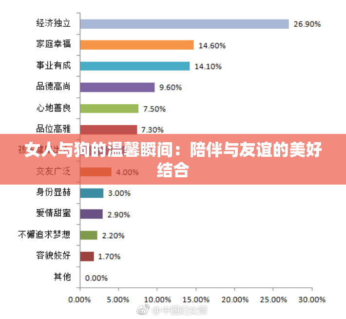 女人与狗的温馨瞬间：陪伴与友谊的美好结合