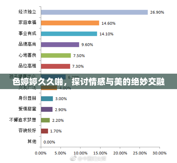 色婷婷久久啪，探讨情感与美的绝妙交融