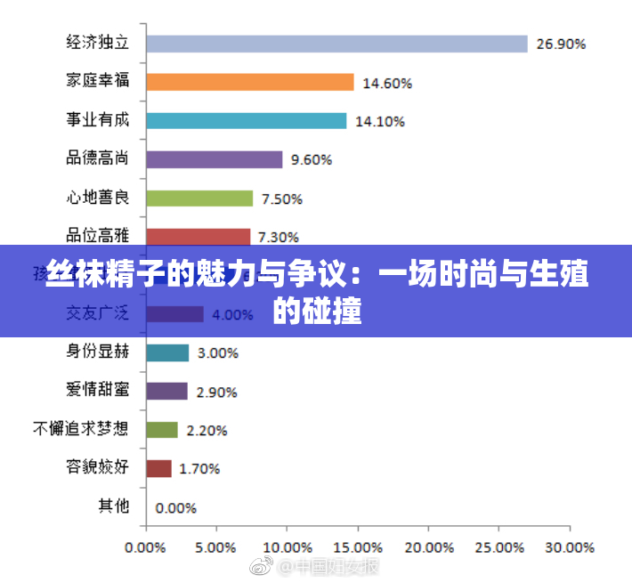 丝袜精子的魅力与争议：一场时尚与生殖的碰撞