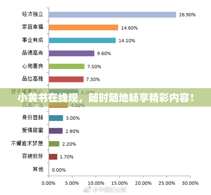 小黄书在线观，随时随地畅享精彩内容！