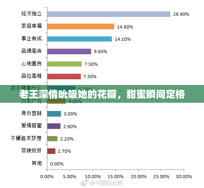 老王深情吮吸她的花瓣，甜蜜瞬间定格