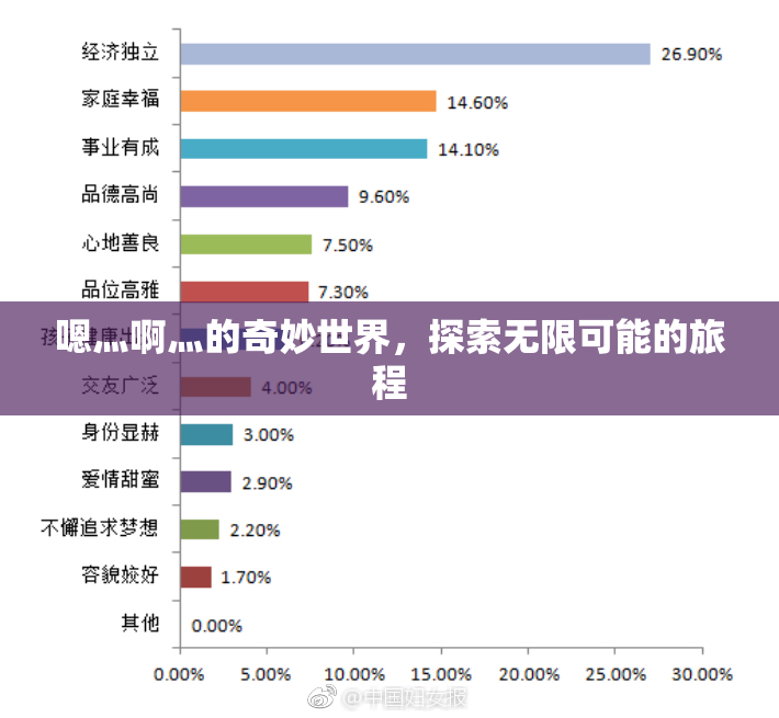 嗯灬啊灬的奇妙世界，探索无限可能的旅程
